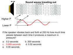 Higher P Lower P Sound waves traveling out