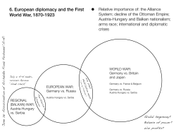 6. European diplomacy and the First World War, 1870-1923