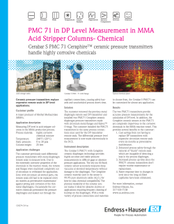 CS0274 PMC71 measure in acid stripper