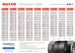 70 Series 65 Series 60 Series 55 Series 50 Series 45 Series 40