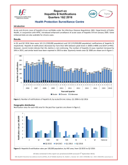 Hepatitis B notifications, Quarters 1 and 2 &ndash; 2016 File Size