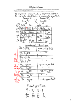 1. In pepper plants, green (G) fruit color is dominant to red (g) and