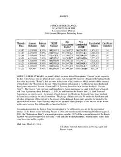 Maturitv Amount Interest Unrefunded Certificate Number