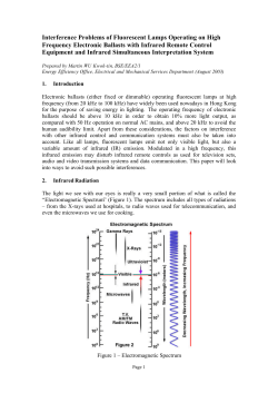 Interference Problems of Fluorescent Lamps Operating on High