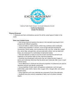 Science - Excel Academy