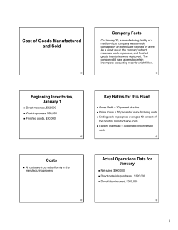Cost of Goods Manufactured and Sold