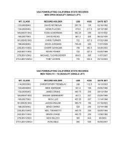 USA POWERLIFTING CALIFORNIA STATE RECORDS