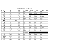 Final Flag Bearers Names Closing