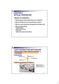 CHAPTER 7: OPTICAL PROPERTIES LIGHT INTERACTION WITH
