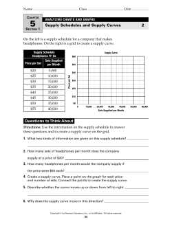 Questions to Think About