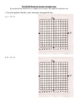 MATH 095 Brush-Up Session: Straight Lines If you placed into