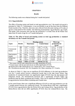 CHAPTER4 Results The following results were obtained during the