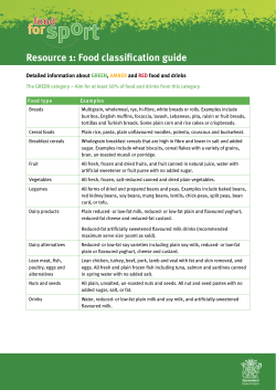 Food for Sport Guidelines Resource 1