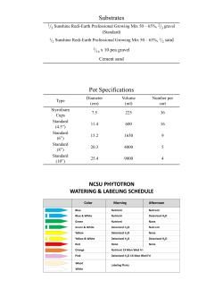 Substrates Pot Specifications
