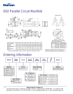 Parallel Circuit Manifold