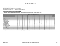 Standard 3b.7 Exhibit 41 TOUGALOO COLLEGE Division of