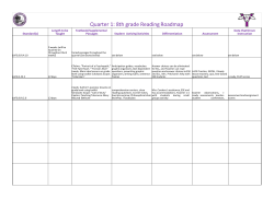Quarter 1: 8th grade Reading Roadmap