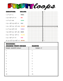 EQUATION: COLOR: DESCRIBE: CHANGE FROM ORIGIN RADIUS