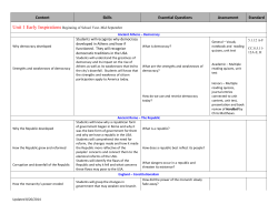 Curriculum map-Am.Government