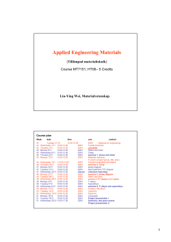 Applied Engineering Materials