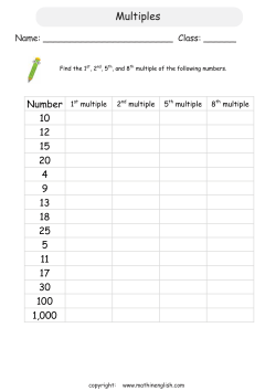 Multiples - Math in English