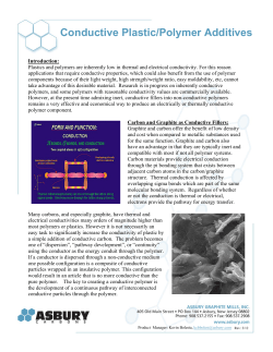 Conductive Plastic/Polymer Additives