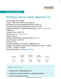 Multiplication Table Beyond 10