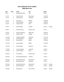 2013 SHOW-ME STATE GAMES 3000 Meter Run