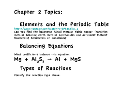 Chapter 2 Topics: Elements and the Periodic Table Balancing