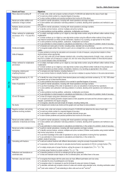 Year Six – Maths Strand Coverage Strand and Focus Objectives