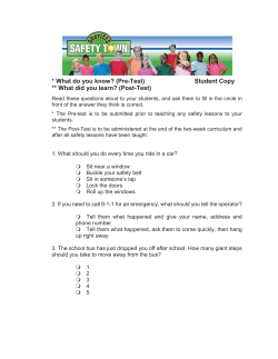 * What do you know? (Pre-Test) Student Copy ** What did you learn