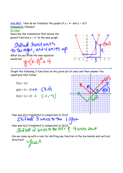 Aim #67: How do we translate the graph of y = x2 and y = |x