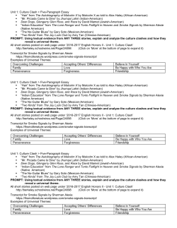 Unit 1: Culture Clash > Five-Paragraph Essay &ldquo;Hair&rdquo; from The