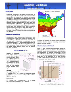Energy Saving Fact Sheet Insulation Guidelines