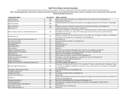 NALP Firms Hiring 1L Summer Associates