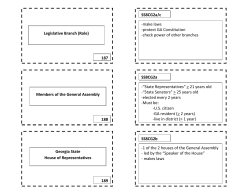 Legislative Branch (Role) 187 189 188 Georgia State House of