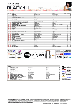 Charts als PDF File herunterladen