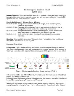 Electromagnetic Spectrum 1