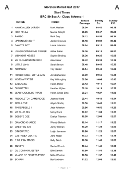 Moreton Morrell Ua1 2017 Start Times BRC 80 Sec A
