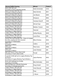 General Raffle Drawing Winner Ticket # Dick`s $50 Gift card