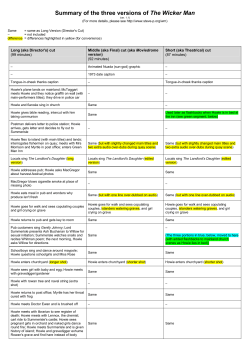 Long (aka Director`s) cut