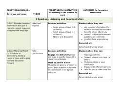1 Speaking, Listening and Communication