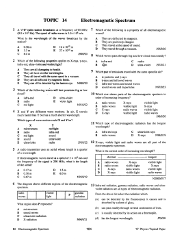 14_Electromagnetic_Spectrum