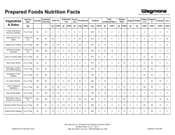 Prepared Foods Nutrition Facts