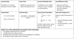 Constant Rule: Power Rule: Constant Multiplier Rule: Sum