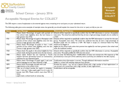 Additional Information - Spring 2016 Acceptable Notepad Entries