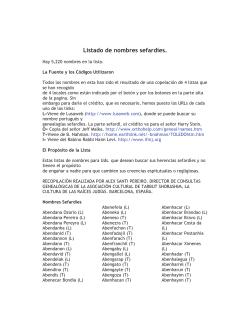 Listado de nombres sefard&iacute;es.