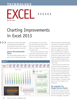 Charting Improvements in Excel 2013