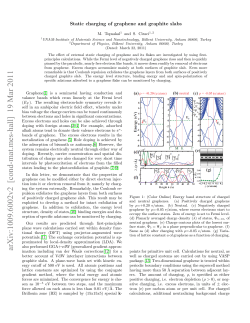 Static charging of graphene and graphite slabs