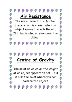 Air Resistance Centre of Gravity